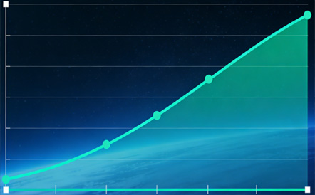 2026 年 1-2 月纺织服装出口 “开门红”，同比大增 17.6%